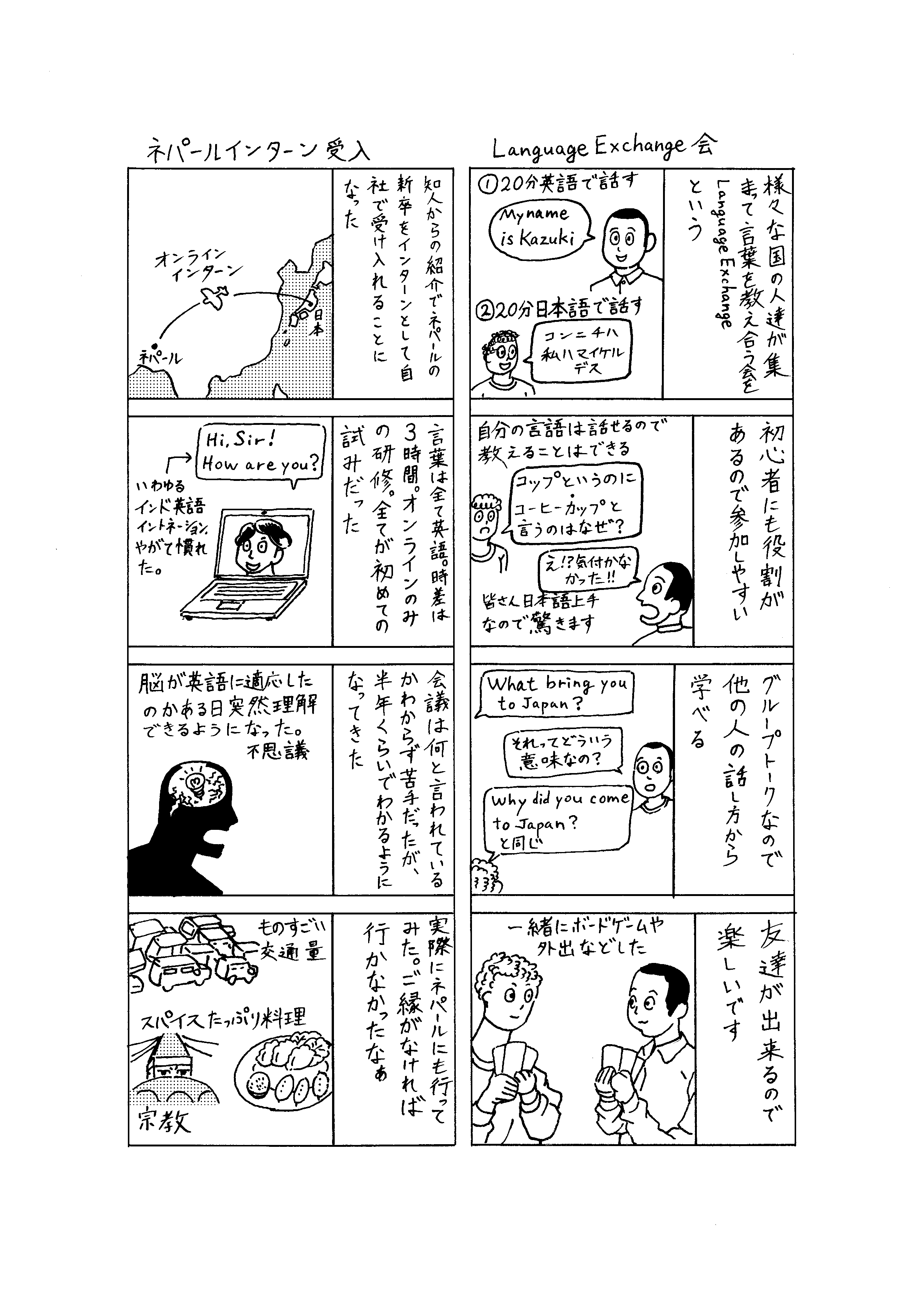 馬場日記001